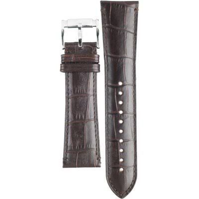 Watch Band Fit
