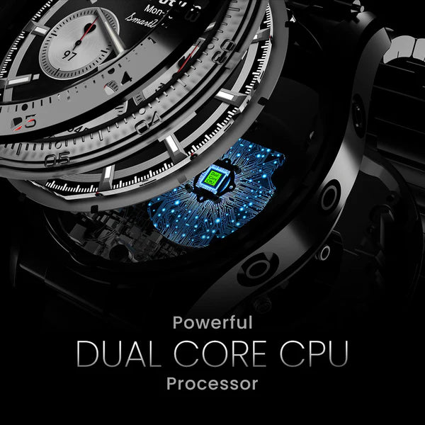 HIFUTURE -Go Pro2/Black